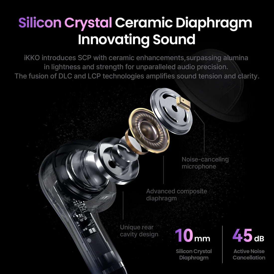 World's First AI-Smart TWS Earbuds!